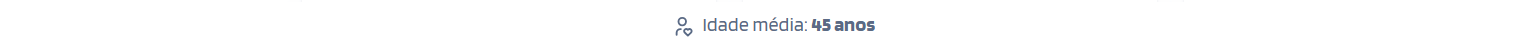 Card media da idade