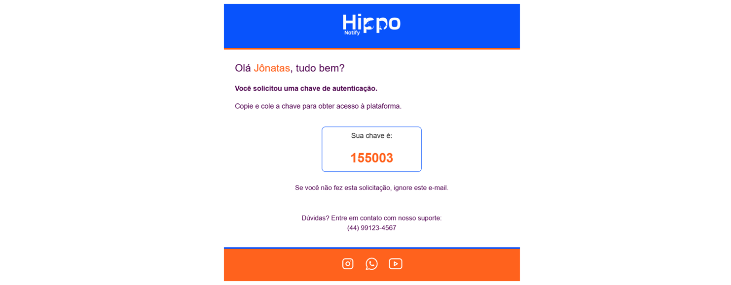 Exemplo email com código