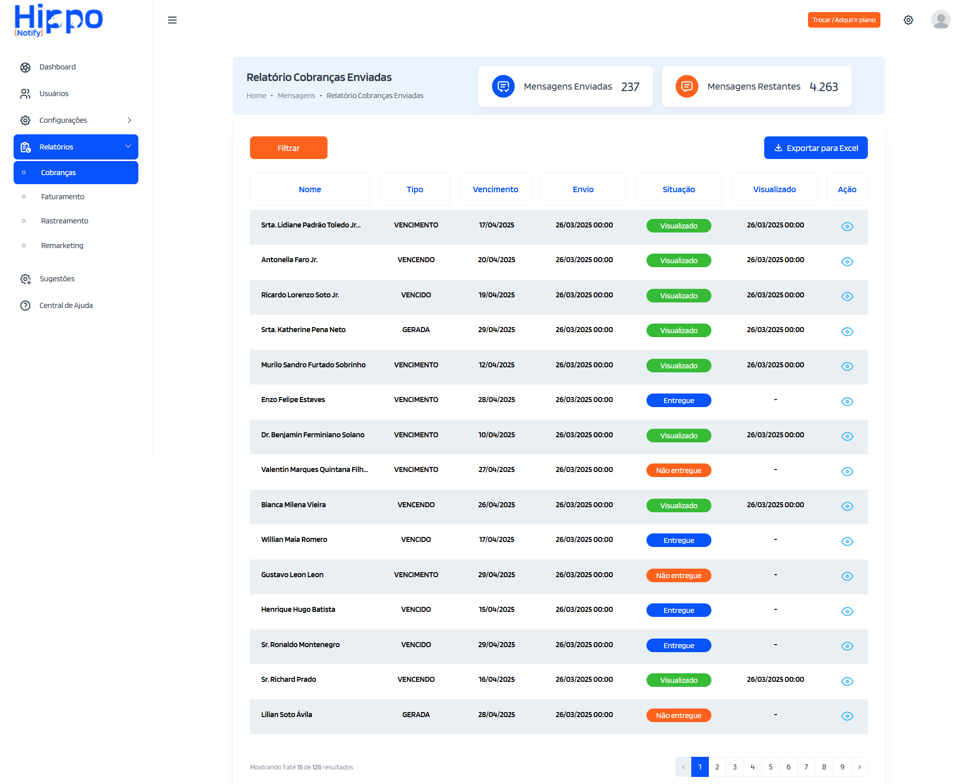 Tela do relatório de envios de notificações do módulo Cobranças