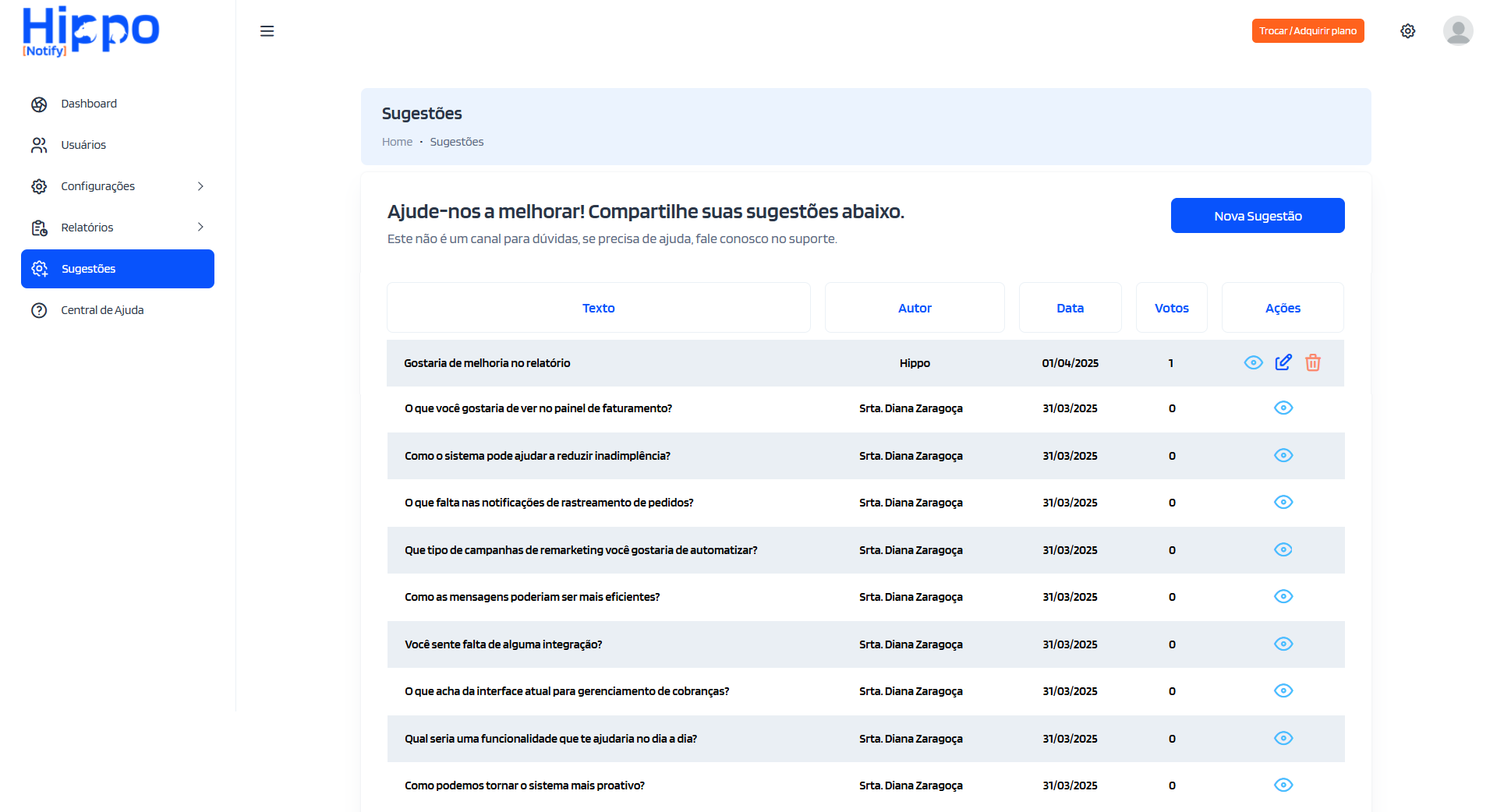Tela do relatório das publicações com voto